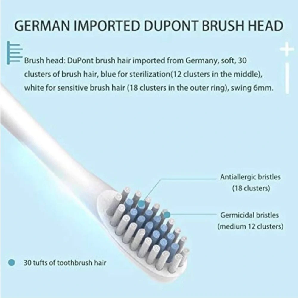 Sonic Rechargeable Electric Toothbrush 6 Modes IPX7 4 Replacement Heads Pink NIB